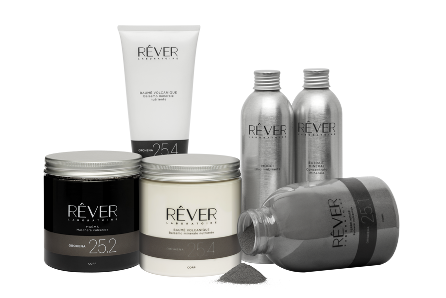 Produkti procedūrām